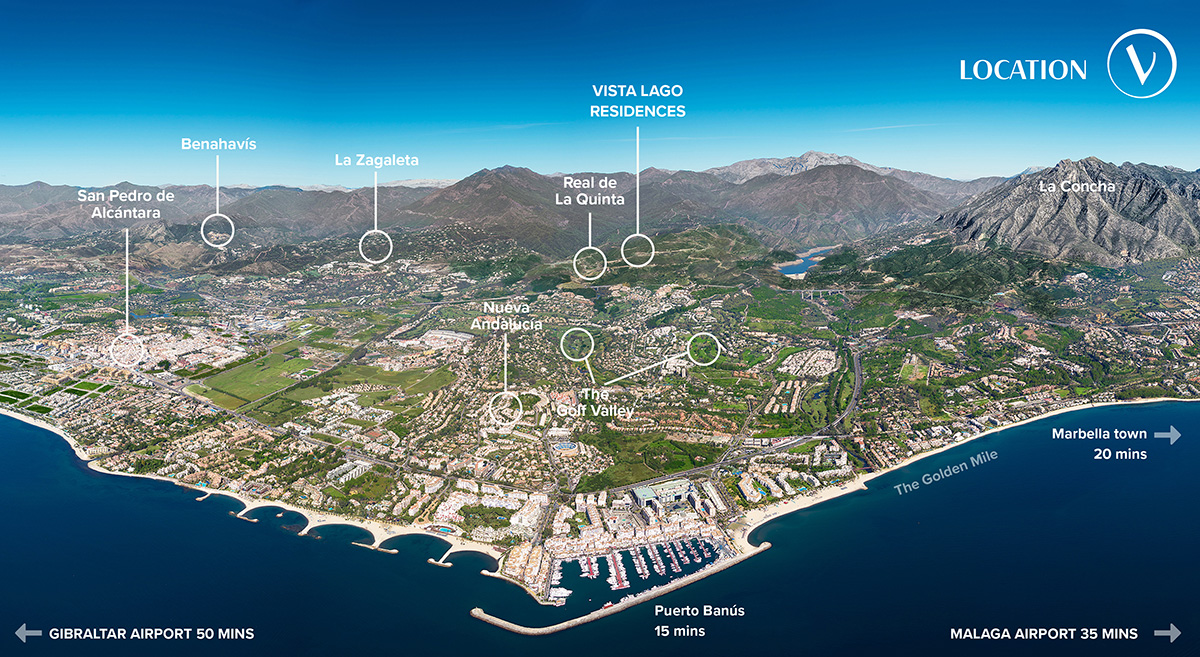 Location of Marbella