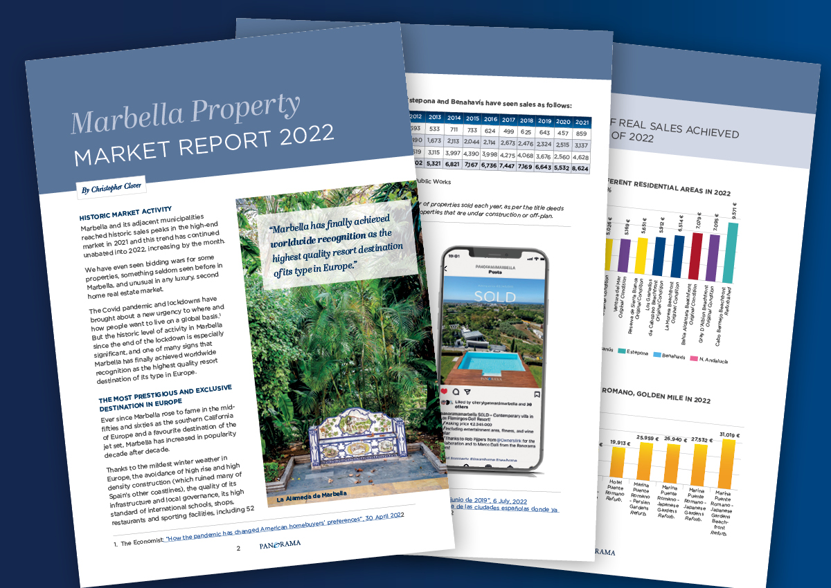 Marbella property market report