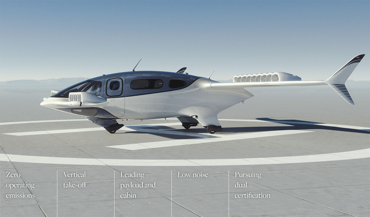 The first electric vertical take-off and landing jet by Lilium (image from lilium.com)